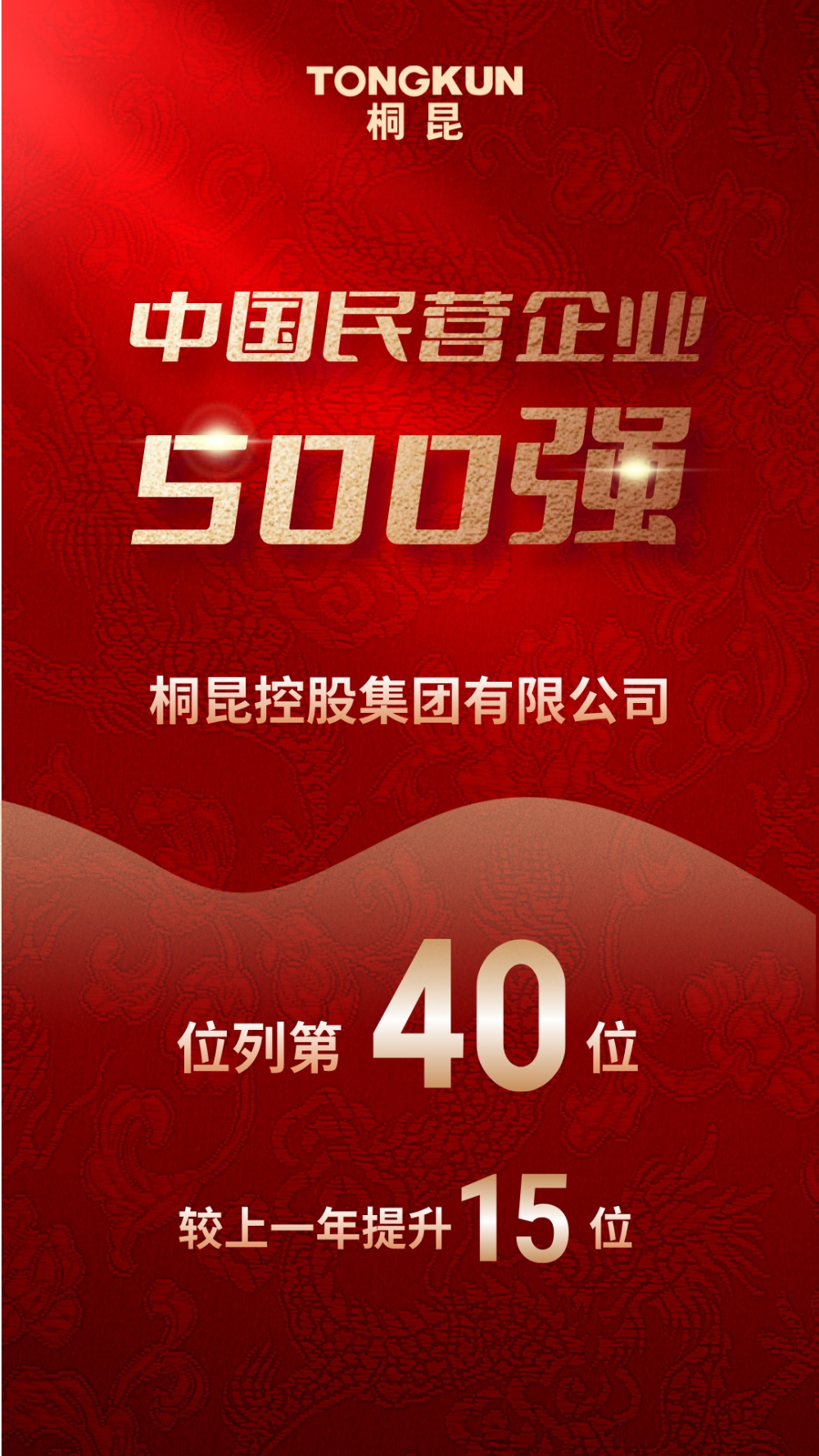 中国民企500强-网站新闻海报