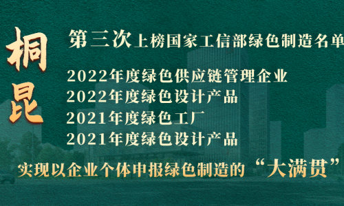 “大满贯”！美狮贵宾会第三次上榜国家工信部绿色制造名单！