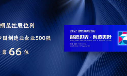 88→66！中国制造业500强，美狮贵宾会再进位！